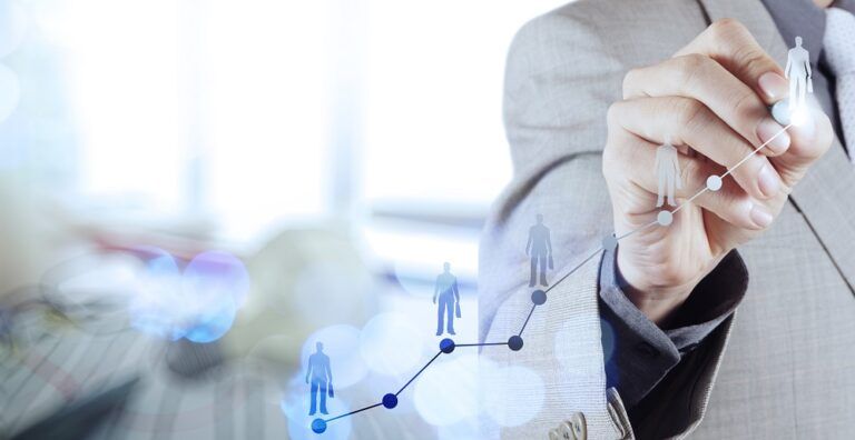 The Business HR Model | Online Human Resource Management Course