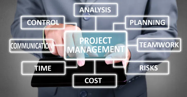Why a Risk Management Strategy Matters and How You Can Master It | Project Management | Emeritus