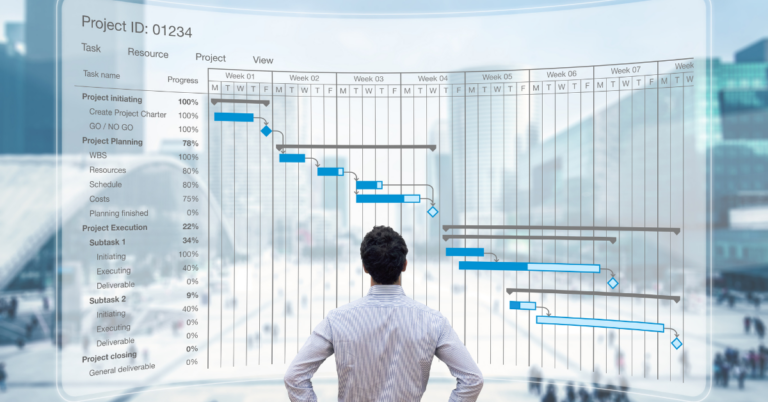 What are Lean Principles vs. Agile vs. DevOps? Project Management | Online Project Management Course